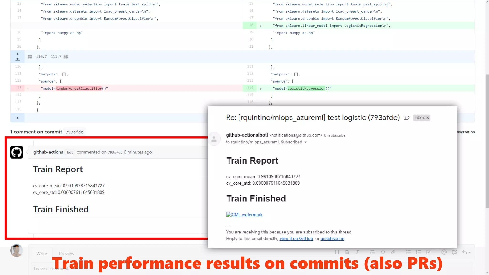Train performance results on commits (also PRs)
 
