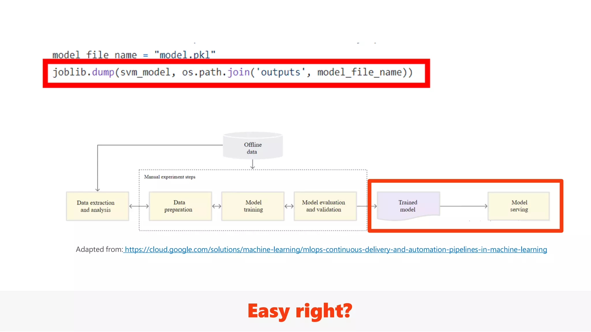 Easy right?
https://cloud.google.com/solutions/machine-learning/mlops-continuous-delivery-and-automation-pipelines-in-machine-learning
 