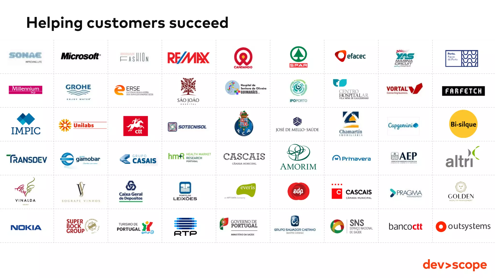 Helping customers succeed
 