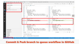 Commit & Push branch to queue workflow in GitHub
 