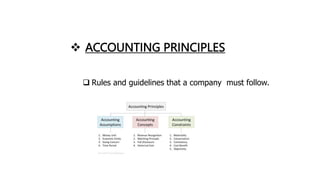  ACCOUNTING PRINCIPLES
 Rules and guidelines that a company must follow.
 