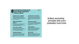  Basic accounting
principles that every
graduates must know.
 