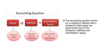  The accounting equation shows
on a company's balance that a
company's total assets are
equal to the sum of the
company's liabilities and
shareholders' equity.
 