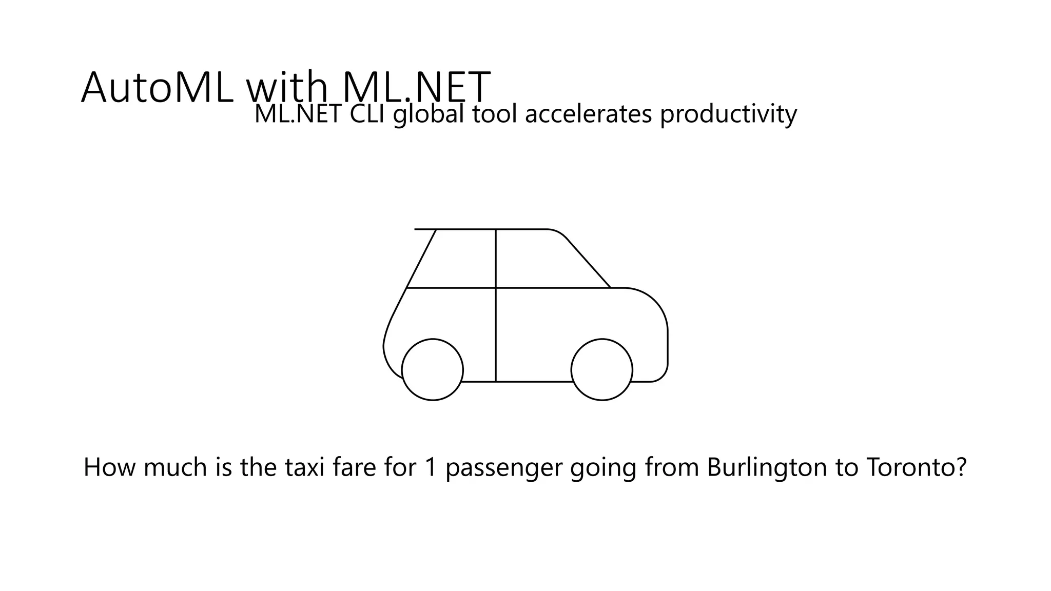 How much is the taxi fare for 1 passenger going from Burlington to Toronto?
ML.NET CLI global tool accelerates productivity
AutoML with ML.NET
 