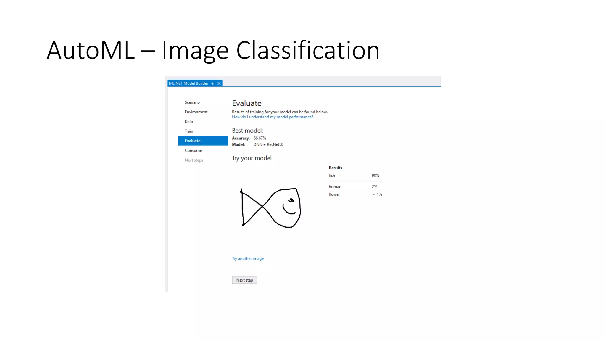 AutoML – Image Classification
 
