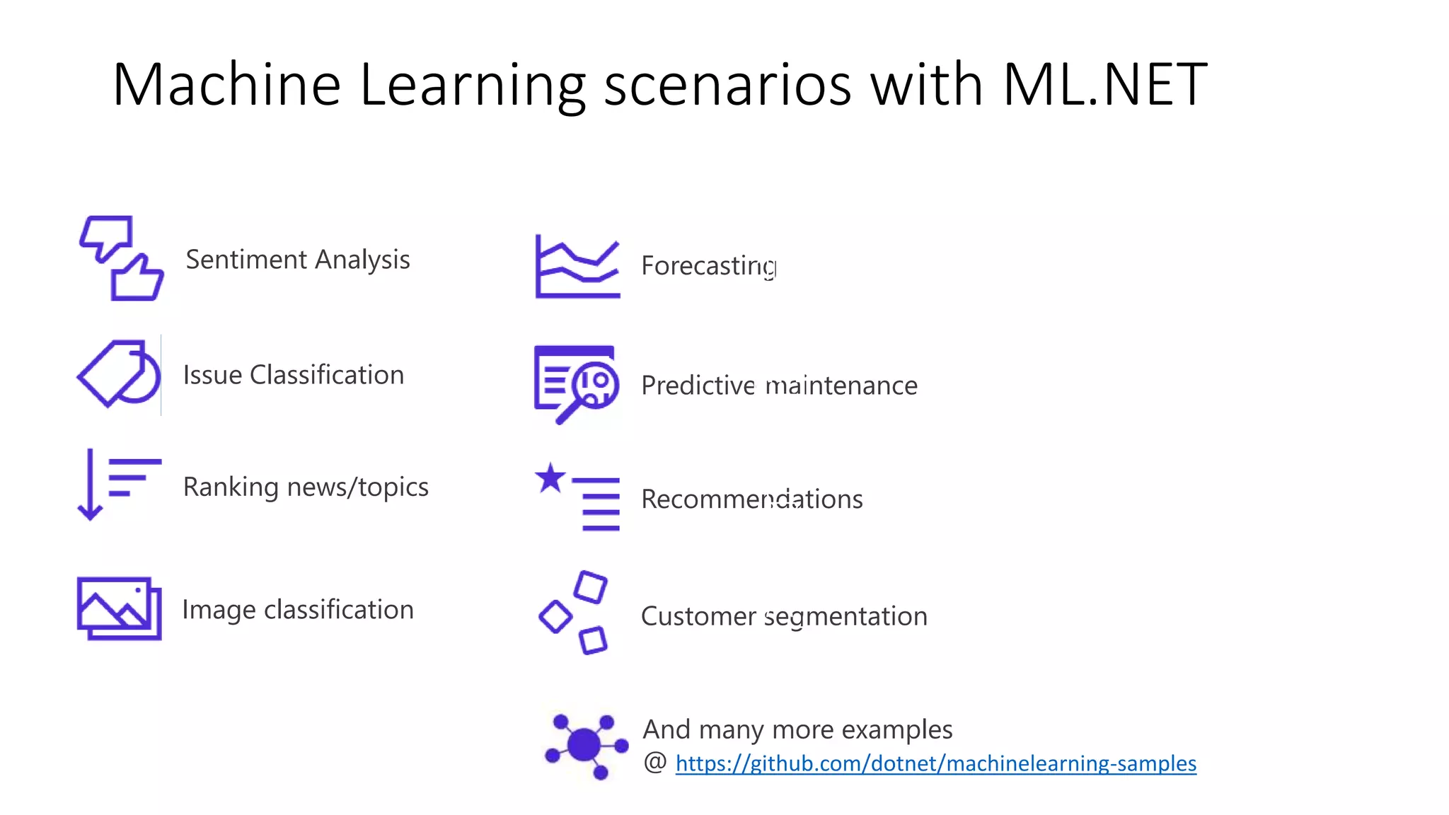 And many more examples
@ https://github.com/dotnet/machinelearning-samples
Customer segmentation
Recommendations
Predictive maintenance
Forecasting
Issue Classification
Ranking news/topics
Image classification
Sentiment Analysis
Machine Learning scenarios with ML.NET
 