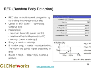 Queue Type on Mikrotik | PDF
