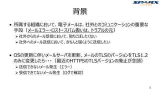 背景
• 所属する組織において、電子メールは、社外とのコミュニケーションの重要な
手段（メールエラー・ロスト・スパム扱いは、トラブルの元）
➢社外からのメール受信において、取りこぼしたくない
➢社外へのメール送信において、きちんと届くように送信したい
• OSの更新に伴いメールサーバを更新、メールのTLSのバージョンをTLS1.2
のみに変更したら・・・（最近のHTTPSのTLSバージョンの廃止が念頭）
➢送信できないメール発生（エラー）
➢受信できてないメール発生（ログで確認）
5
 
