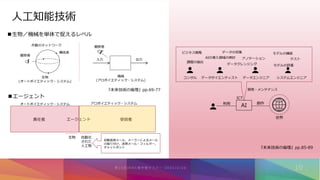 人工知能技術
作動のネットワーク
構成素
観察者
入力 出力
観察者
生物
(オートポイエティック・システム)
機械
(アロポイエティック・システム)
生物／機械を単体で捉えるレベル
責任者 エージェント 受容者
オートポイエティック・システム アロポイエティック・システム
生物 自動化
された
人工物
自動返信メール，メーラーによるメール
の振り分け，迷惑メール・フィルター，
チャットボット
エージェント
AI
世界
創作
ICT
コンサル データサイエンティスト データエンジニア システムエンジニア
ビジネス戦略
課題の抽出
AIの導入領域の検討
モデルの構築
データの収集
モデルの評価
テスト
データクレンジング
アノテーション
開発・メンテナンス
利用
『未来技術の倫理』pp.85-89
『未来技術の倫理』pp.69-77
 