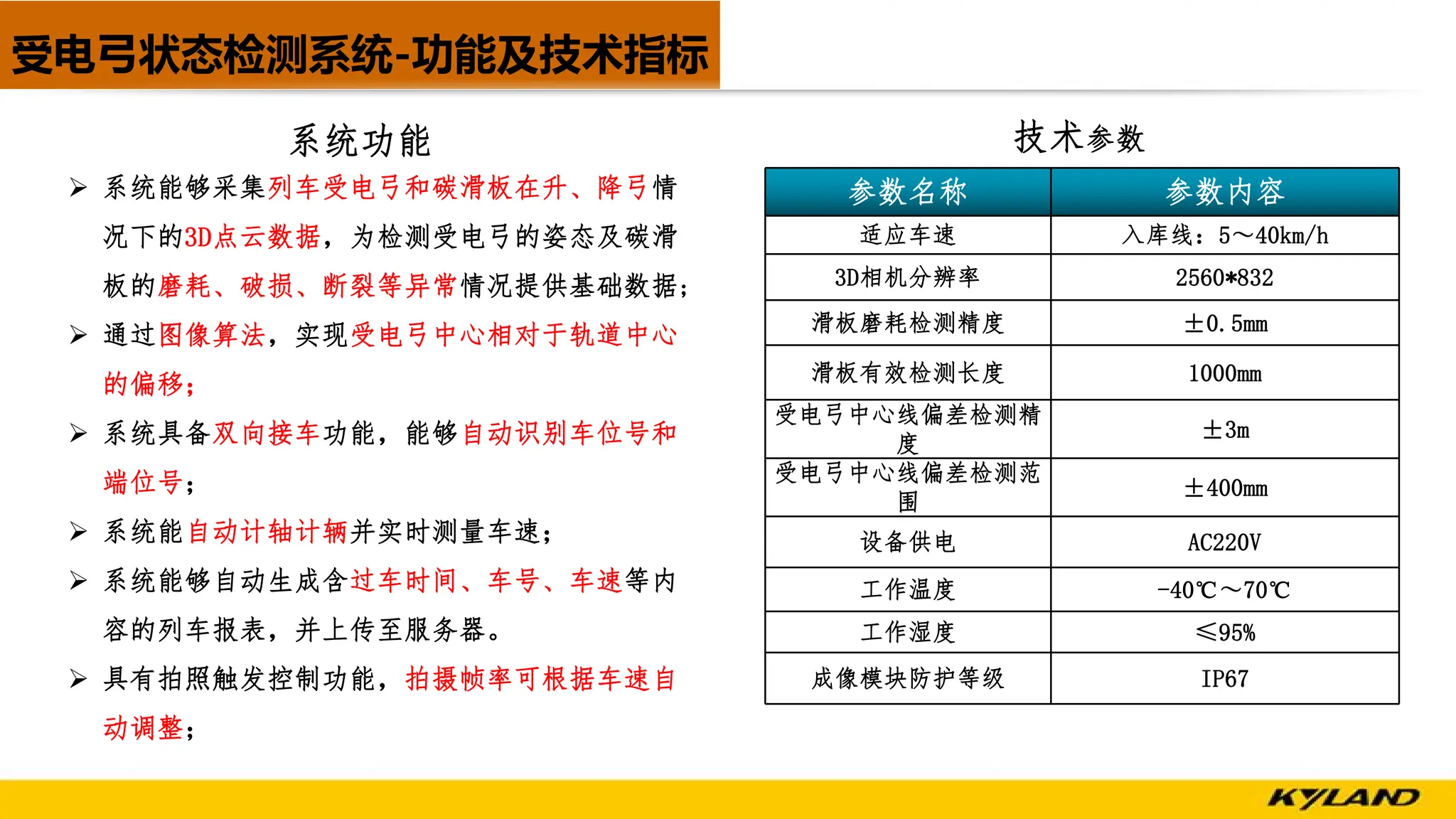 受电弓状态检测系统-功能及技术指标
Ø 系统能够采集列车受电弓和碳滑板在升、降弓情
况下的3D点云数据，为检测受电弓的姿态及碳滑
板的磨耗、破损、断裂等异常情况提供基础数据;
Ø 通过图像算法，实现受电弓中心相对于轨道中心
的偏移；
Ø 系统具备双向接车功能，能够自动识别车位号和
端位号；
Ø 系统能自动计轴计辆并实时测量车速；
Ø 系统能够自动生成含过车时间、车号、车速等内
容的列车报表，并上传至服务器。
Ø 具有拍照触发控制功能，拍摄帧率可根据车速自
动调整；
参数名称 参数内容
适应车速 入库线：5～40km/h
3D相机分辨率 2560*832
滑板磨耗检测精度 ±0.5mm
滑板有效检测长度 1000mm
受电弓中心线偏差检测精
度
±3m
受电弓中心线偏差检测范
围
±400mm
设备供电 AC220V
工作温度 -40℃～70℃
工作湿度 ≤95%
成像模块防护等级 IP67
系统功能 技术参数
 
