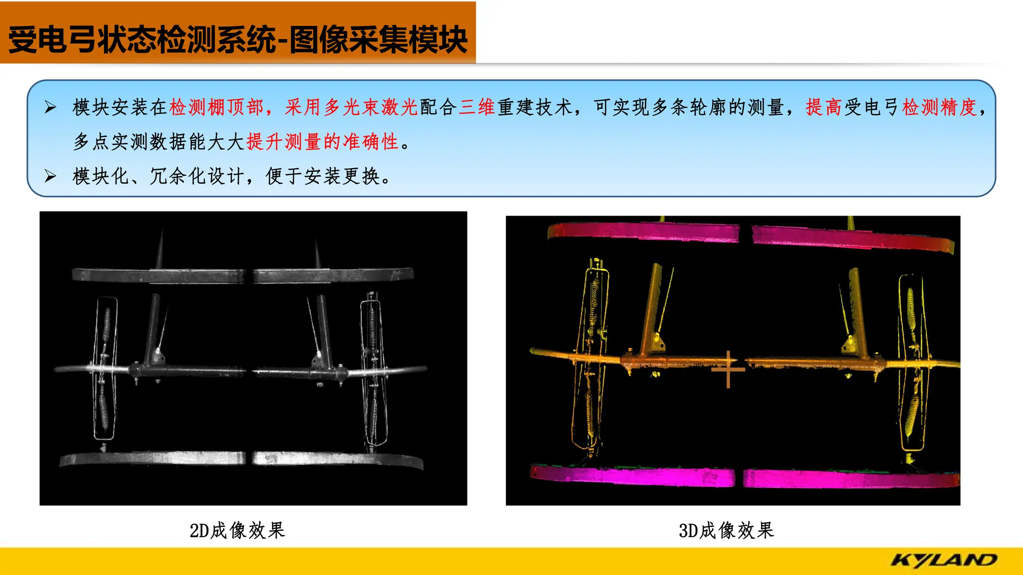 受电弓状态检测系统-图像采集模块
2D成像效果 3D成像效果
Ø 模块安装在检测棚顶部，采用多光束激光配合三维重建技术，可实现多条轮廓的测量，提高受电弓检测精度，
多点实测数据能大大提升测量的准确性。
Ø 模块化、冗余化设计，便于安装更换。
 
