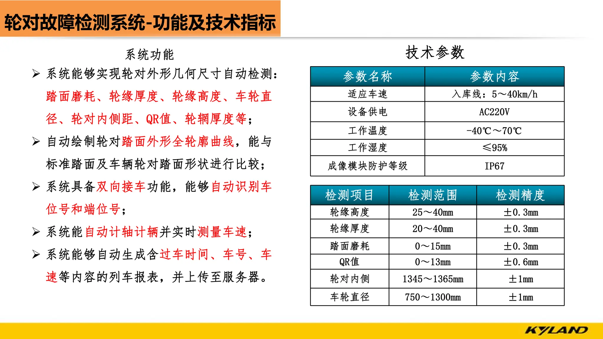 轮对故障检测系统-功能及技术指标
Ø 系统能够实现轮对外形几何尺寸自动检测：
踏面磨耗、轮缘厚度、轮缘高度、车轮直
径、轮对内侧距、QR值、轮辋厚度等；
Ø 自动绘制轮对踏面外形全轮廓曲线，能与
标准踏面及车辆轮对踏面形状进行比较；
Ø 系统具备双向接车功能，能够自动识别车
位号和端位号；
Ø 系统能自动计轴计辆并实时测量车速；
Ø 系统能够自动生成含过车时间、车号、车
速等内容的列车报表，并上传至服务器。
技术参数
参数名称 参数内容
适应车速 入库线：5～40km/h
设备供电 AC220V
工作温度 -40℃～70℃
工作湿度 ≤95%
成像模块防护等级 IP67
检测项目 检测范围 检测精度
轮缘高度 25～40mm ±0.3mm
轮缘厚度 20～40mm ±0.3mm
踏面磨耗 0～15mm ±0.3mm
QR值 0～13mm ±0.6mm
轮对内侧 1345～1365mm ±1mm
车轮直径 750～1300mm ±1mm
系统功能
 
