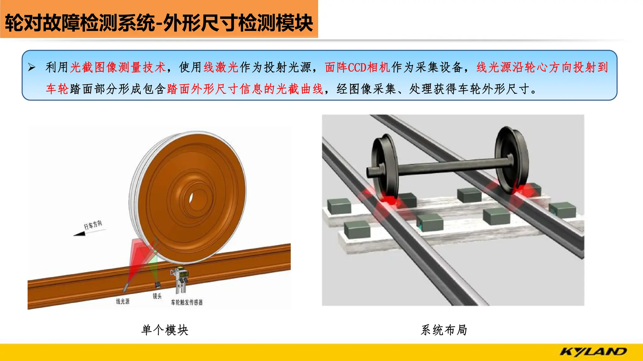 轮对故障检测系统-外形尺寸检测模块
单个模块 系统布局
Ø 利用光截图像测量技术，使用线激光作为投射光源，面阵CCD相机作为采集设备，线光源沿轮心方向投射到
车轮踏面部分形成包含踏面外形尺寸信息的光截曲线，经图像采集、处理获得车轮外形尺寸。
 