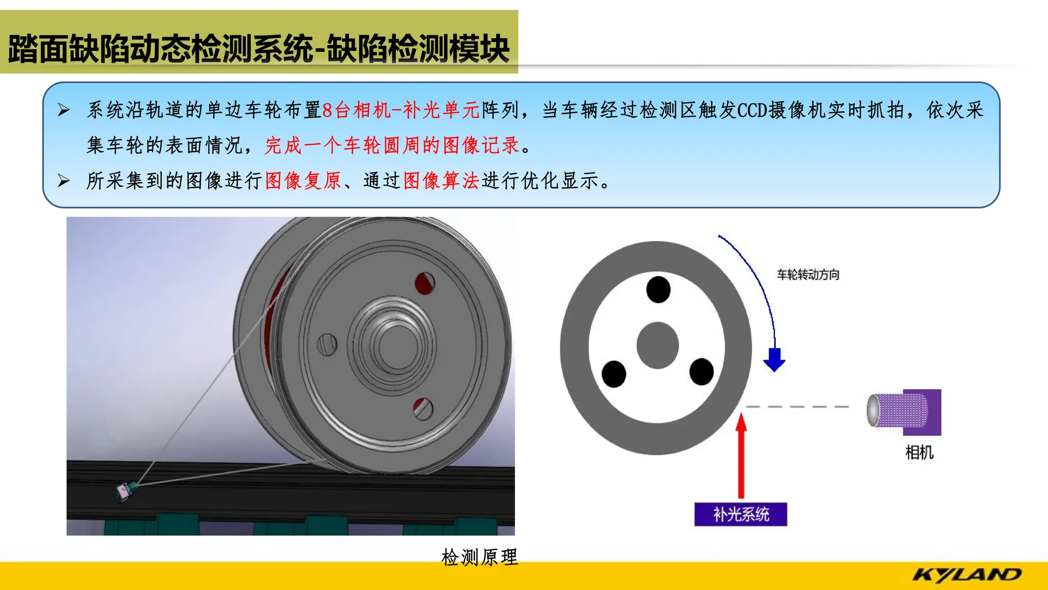 踏面缺陷动态检测系统-缺陷检测模块
检测原理
Ø 系统沿轨道的单边车轮布置8台相机-补光单元阵列，当车辆经过检测区触发CCD摄像机实时抓拍，依次采
集车轮的表面情况，完成一个车轮圆周的图像记录。
Ø 所采集到的图像进行图像复原、通过图像算法进行优化显示。
 