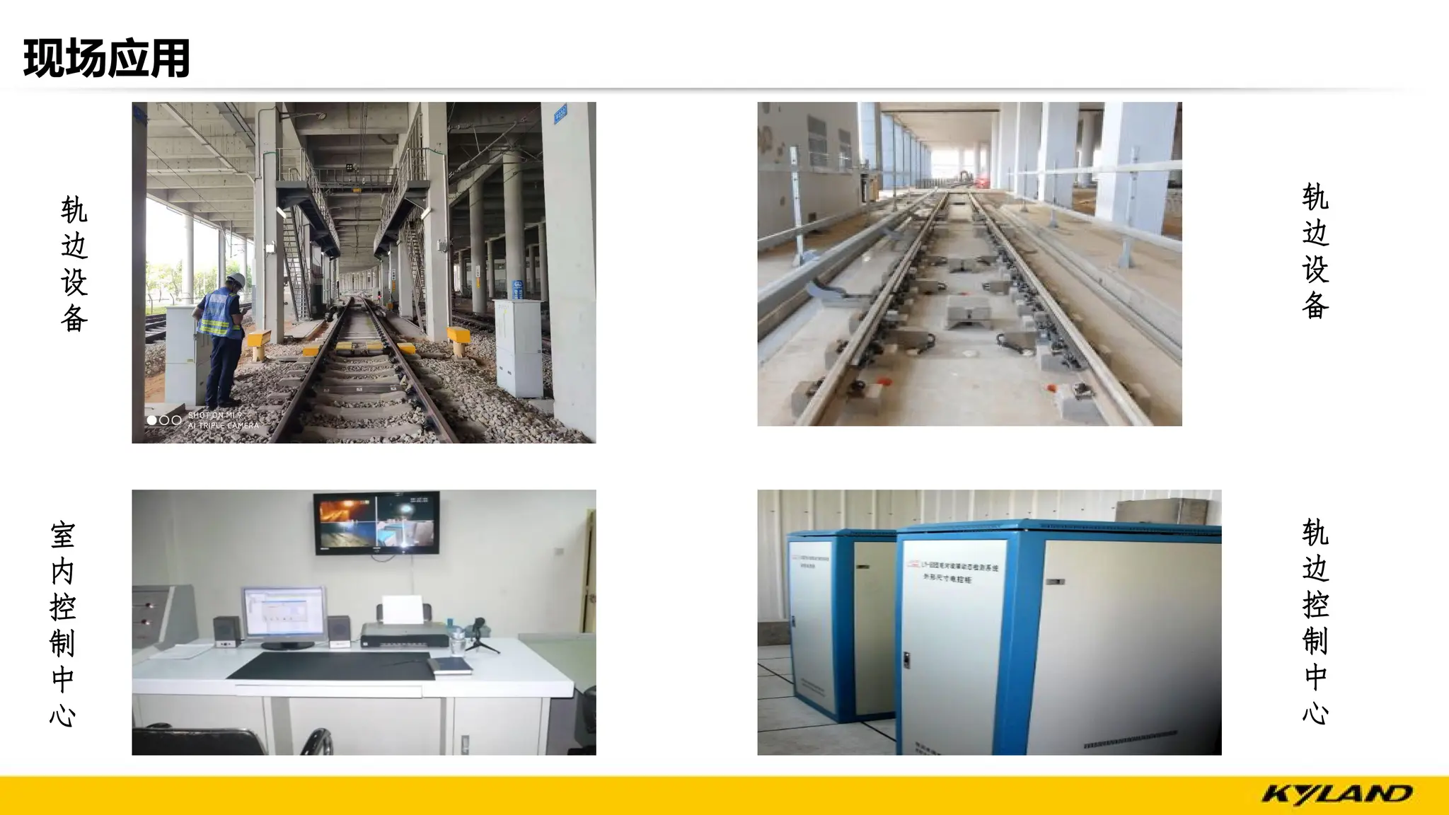 现场应用
轨
边
设
备
轨
边
设
备
室
内
控
制
中
心
轨
边
控
制
中
心
 