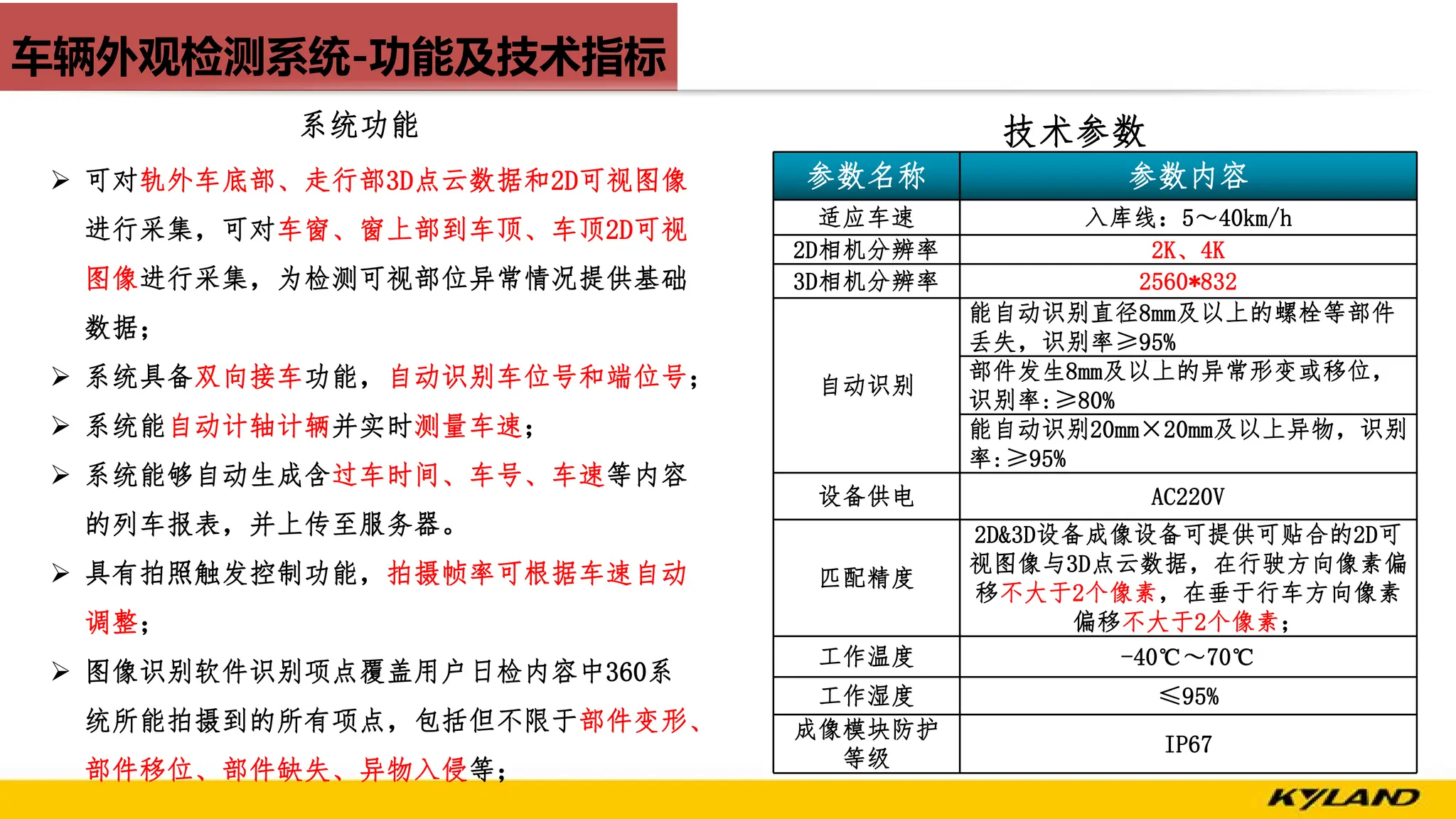 车辆外观检测系统-功能及技术指标
Ø 可对轨外车底部、走行部3D点云数据和2D可视图像
进行采集，可对车窗、窗上部到车顶、车顶2D可视
图像进行采集，为检测可视部位异常情况提供基础
数据；
Ø 系统具备双向接车功能，自动识别车位号和端位号；
Ø 系统能自动计轴计辆并实时测量车速；
Ø 系统能够自动生成含过车时间、车号、车速等内容
的列车报表，并上传至服务器。
Ø 具有拍照触发控制功能，拍摄帧率可根据车速自动
调整；
Ø 图像识别软件识别项点覆盖用户日检内容中360系
统所能拍摄到的所有项点，包括但不限于部件变形、
部件移位、部件缺失、异物入侵等；
系统功能
参数名称 参数内容
适应车速 入库线：5～40km/h
2D相机分辨率 2K、4K
3D相机分辨率 2560*832
自动识别
能自动识别直径8mm及以上的螺栓等部件
丢失，识别率≥95%
部件发生8mm及以上的异常形变或移位，
识别率:≥80%
能自动识别20mm×20mm及以上异物，识别
率:≥95%
设备供电 AC220V
匹配精度
2D&3D设备成像设备可提供可贴合的2D可
视图像与3D点云数据，在行驶方向像素偏
移不大于2个像素，在垂于行车方向像素
偏移不大于2个像素；
工作温度 -40℃～70℃
工作湿度 ≤95%
成像模块防护
等级
IP67
技术参数
 