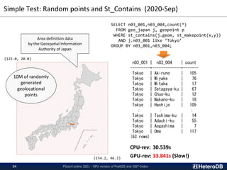 Simple Test: Random points and St_Contains (2020-Sep)
PGconf.online 2021 - GPU version of PostGIS and GiST-Index
24
(123.0, 20.0)
(154.2, 46.2)
SELECT n03_001,n03_004,count(*)
FROM geo_japan j, geopoint p
WHERE st_contains(j.geom, st_makepoint(x,y))
AND j.n03_001 like ‘Tokyo’
GROUP BY n03_001,n03_004;
10M of randomly
generated
geolocational
points
n03_001 | n03_004 | count
---------+-------------+-------
Tokyo | Akiruno | 105
Tokyo | Miyake | 76
Tokyo | Mitaka | 17
Tokyo | Setagaya-ku | 67
Tokyo | Chuo-ku | 12
Tokyo | Nakano-ku | 18
Tokyo | Hachijo | 105
： ： ：
Tokyo | Toshima-ku | 14
Tokyo | Adachi-ku | 55
Tokyo | Aogashima | 7
Tokyo | Ome | 117
(63 rows)
CPU-rev: 30.539s
GPU-rev: 33.841s (Slow!)
Area definition data
by the Geospatial Information
Authority of Japan
 