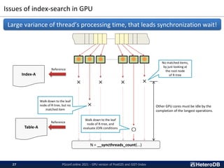 Issues of index-search in GPU
PGconf.online 2021 - GPU version of PostGIS and GiST-Index
27
Large variance of thread’s processing time, that leads synchronization wait!
Table-A
● ● ● ● ● ●
Reference
Index-A
× × × ×
×
〇
N = __syncthreads_count(...)
Reference
Walk down to the leaf
node of R-tree, but no
matched item
No matched items,
by just looking at
the root node
of R-tree
Walk down to the leaf
node of R-tree, and
evaluate JOIN conditions
Other GPU cores must be idle by the
completion of the longest operations.
 