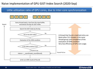 Naive implementation of GPU GiST-Index Search (2020-Sep)
PGconf.online 2021 - GPU version of PostGIS and GiST-Index
28
Little utilization ratio of GPU cores, due to inter-core synchronization
● ● ● ● ● ● ●
●
Every thread loads a row from the input buffer,
and extract the key for GiST-Index.
Hit on the GiST-Index?
Search the GiST-Index by the key
Is the JOIN-condition true?
Evaluation of the JOIN-condition
write out JOIN-results (if found)
nitems = __syncthreads_count(found);
Repeat
found=true
found=false
No
No
A thread that found a matched entry can
block other 511 threads in the same
thread-group until completion of the
evaluation of JOIN-condition.
Very low efficiency of GPU core usage.
 
