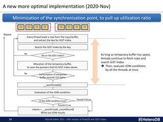 A new more optimal implementation (2020-Nov)
PGconf.online 2021 - GPU version of PostGIS and GiST-Index
29
Minimization of the synchronization point, to pull up utilization ratio
● ● ● ● ● ● ●
●
Every thread loads a row from the input buffer,
and extract the key for GiST-Index.
Search the GiST-Index by the key
Hit on the GiST-Index?
Allocation of the temporary buffer,
to save the pointers that hit GiST-Index above.
Consumption of temporary
buffer exceeds 512 items.
__syncthreads()
Evaluation of the JOIN-condition
Is the JOIN-condition true?
No
No
nitems = __syncthreads_count(found)
Write out JOIN results
Repeat
found=false
found=true
As long as temporary buffer has space,
threads continue to fetch rows and
search GiST-Index.
➔ Then, evaluate JOIN-conditions
by all the threads at once.
 