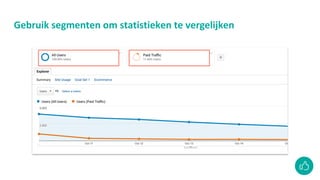 Gebruik segmenten om statistieken te vergelijken
 