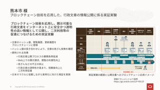 •
•
•
•
•
•
•
•
Copyright © 2021 Oracle and/or its affiliates
16
 