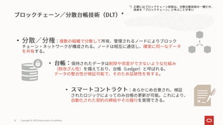 •
•
•
Copyright © 2021 Oracle and/or its affiliates
22 Copyright © 2021 Oracle and/or its affiliates
22
 