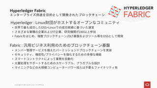 エンタープライズ用途を目的として開発されたブロックチェーン
Hyperledger : Linux
• OSS=Linux
• IT 240
• Fabric /DLT OSS
Fabric :
•
• /
•
•
•
Hyperledger Fabric
Copyright © 2021 Oracle and/or its affiliates
 