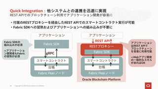REST APIでのブロックチェーン利用でアプリケーション開発が容易に
REST REST API
Fabric SDK
Quick Integration：他システムとの連携を迅速に実現
Copyright © 2021 Oracle and/or its affiliates
Oracle Blockchain Platform
Fabric Peer
Fabric SDK
Fabric Peer
REST
Fabric SDK
gRPC
REST API
Fabric SDK
⇨
Fabric
REST API
⇨Web
OK
46
 