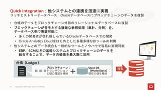 リッチヒストリーデータベース：Oracleデータベースにブロックチェーンのデータを複製
• 台帳のデータをブロックチェーン外部のリレーショナルデータベースに複製
• ブロックチェーンが苦手とする複雑な参照処理（集計、分析）を、
データベース側で実装可能に
• 多くの開発者が慣れ親しんでいるOracleデータベースでの開発
• Oracle Analytics Cloudをはじめとした多種多様なBIツールの利用
• 他システムとのデータ統合も一般的なツールとノウハウで容易に実現可能
• ERP、SCMなどの基幹システムとブロックチェーンのデータを
統合することで、データの価値を最大限に活用
Quick Integration：他システムとの連携を迅速に実現
Copyright © 2021 Oracle and/or its affiliates
State DB
World State
台帳（Ledger）
47
 