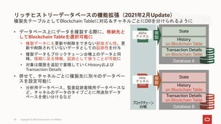 複製先テーブルとしてBlockchain Tableに対応＆チャネルごとにDBを分けられるように
• データベース上にデータを複製する際に、格納先と
してBlockchain Tableを選択可能に
• 複製データにも更新や削除をできない耐改ざん性、更
新や削除されていないデータとしての証跡性を付与
• 複製データもブロックチェーン台帳上のデータと同
様、信頼に足る情報、証跡として扱うことが可能に
• 対象は履歴を追記で蓄積していくHistoryおよび
Transaction Details
• 併せて、チャネルごとに複製先に別々のデータベー
スを設定可能に
• 分析用データベース、監査証跡蓄積用データベースな
ど、チャネルのデータのタイプごとに用途別データ
ベースを使い分けるなど
リッチヒストリーデータベースの機能拡張（2021年2月Update）
Copyright © 2021 Oracle and/or its affiliates
ブロックチェーン
台帳
alpha
beta
Database A
Database B
History
on Blockchain Table
State
State
History
on Blockchain Table
Transaction Details
on Blockchain Table
Transaction Details
on Blockchain Table
複
製
複
製
49
 