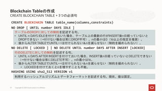 CREATE BLOCKCHAIN TABLE + 3つの必須句
Blockchain Tableの作成
Copyright © 2021 Oracle and/or its affiliates
57
CREATE BLOCKCHAIN TABLE table_name(columns,constraints)
NO DROP [ UNTIL number DAYS IDLE ]
NO DELETE [ LOCKED ] | NO DELETE UNTIL number DAYS AFTER INSERT [LOCKED]
HASHING USING sha2_512 VERSION v1
テーブルのDROPに対しての制約を記述する句。
• UNTIL n DAYS IDLEを付けておいた場合、テーブル上の最新の行がINSERT後n日経っていないと
DROPできない（→付けない場合は常にDROP不可）。nの最小は0（16以上の指定を推奨）。
• 後からALTER TABLEでUNTIL~~は付けられない＆nを減らせない（制約を緩められない）。
行のDELETEに対しての制約を記述する句。
• UNTIL n DAYS AFTER INSERTを付けておいた場合、INSERT後n日経っていないとDELETEできない
（→付けない場合は常にDELETE不可）。nの最小は16。
• 後からALTER TABLEでUNTIL~~は付けられない＆nを減らせない（制約を緩められない）。
• LOCKEDを付けておくとnを増やすことも不能。
利用するハッシュアルゴリズムとデータフォーマットを記述する句。現状、値は固定。
 