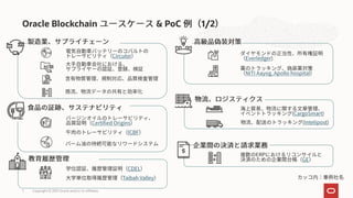 Oracle Blockchain & PoC 1/2
Copyright © 2021 Oracle and/or its affiliates
7
 