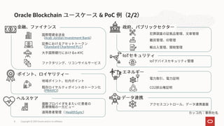 Oracle Blockchain & PoC 2/2
Copyright © 2021 Oracle and/or its affiliates
8
 