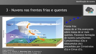 3 – Nuvens nas frentes frias e quentes
Identificação de nuvens
Frente fria:
massa de ar fria avançando
sobre massa de ar mais
quentes. Favorece formação
de nuvens cumuliformes:
Cumulonimbus (Cb) e
Altocumulus (Ac)
precedidos por Cirrostratos
(Cs) e Cirrus (Ci).
Imagem adaptada de:
AHRENS, C. D.; HENSON, R.. Meteorology Today: An Introduction to
Weather, Climate, and the Environment. 12. ed. Boston: Cengage, 2019.
 