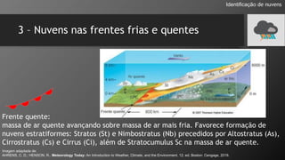 3 – Nuvens nas frentes frias e quentes
Identificação de nuvens
Frente quente:
massa de ar quente avançando sobre massa de ar mais fria. Favorece formação de
nuvens estratiformes: Stratos (St) e Nimbostratus (Nb) precedidos por Altostratus (As),
Cirrostratus (Cs) e Cirrus (Ci), além de Stratocumulus Sc na massa de ar quente.
Imagem adaptada de:
AHRENS, C. D.; HENSON, R.. Meteorology Today: An Introduction to Weather, Climate, and the Environment. 12. ed. Boston: Cengage, 2019.
 