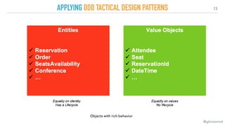 13
APPLYING DDD TACTICAL DESIGN PATTERNS
@gboissinot
Objects with rich behavior
 