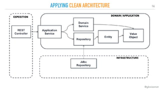 16
APPLYING CLEAN ARCHITECTURE
@gboissinot
Get rid of Transaction Script
 
