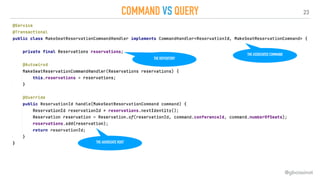 23
COMMAND VS QUERY
@gboissinot
THE ASSOCIATED COMMAND
THE AGGREGATE ROOT
THE REPOSITORY
 