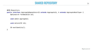 26
SHARED REPOSITORY
@gboissinot
 