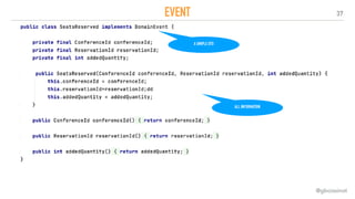 37
EVENT
@gboissinot
A SMIPLE DTO
ALL INFORMATION
 