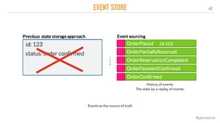 42
EVENT STORE
@gboissinot
Events as the source of truth
History of events. 
The state by a replay of events.
 