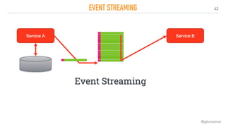 43
EVENT STREAMING
@gboissinot
 