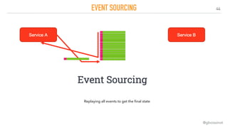 44
EVENT SOURCING
@gboissinot
Replaying all events to get the final state
 