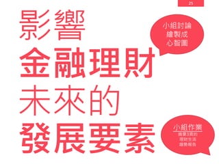 25
影響
金融理財
未來的
發展要素
小組討論
繪製成
心智圖
小組作業
摘要3頁的
理財生活
趨勢報告
 