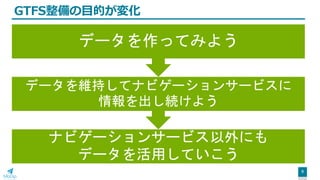 5
GTFS整備の目的が変化
ナビゲーションサービス以外にも
データを活用していこう
データを維持してナビゲーションサービスに
情報を出し続けよう
データを作ってみよう
 