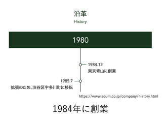 1984年に創業
https://www.soum.co.jp/company/history.html
 