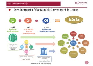 ishares japan equity esg index fund uk
