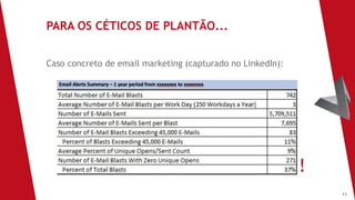 11
Caso concreto de email marketing (capturado no LinkedIn):
PARA OS CÉTICOS DE PLANTÃO...
!
 