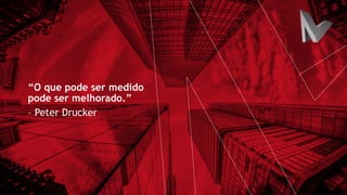 “O que pode ser medido
pode ser melhorado.”
– Peter Drucker
 